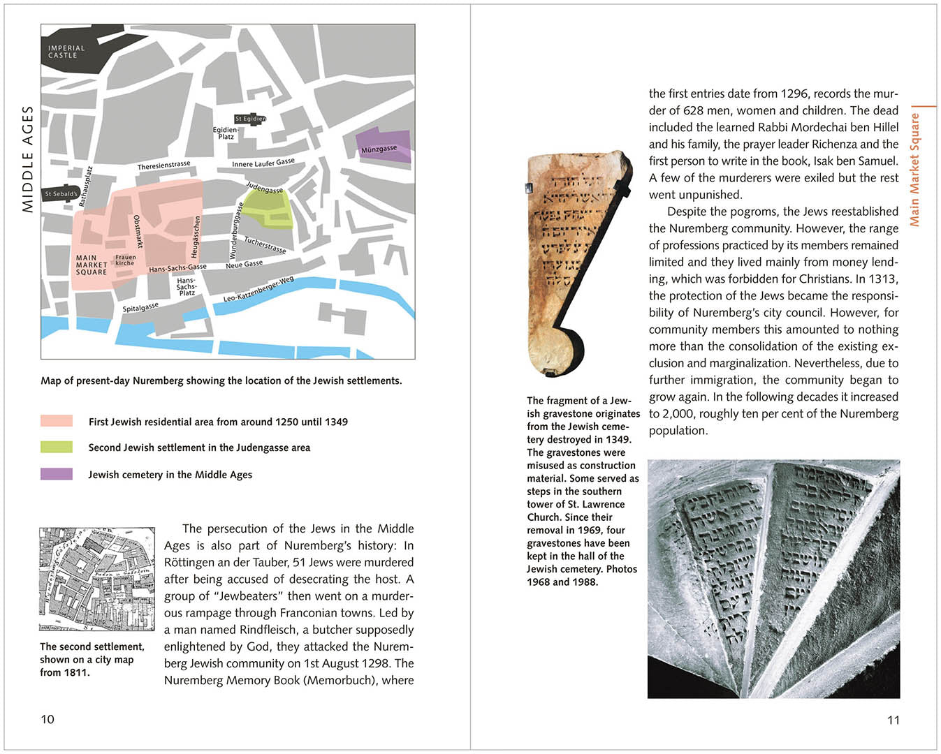 A History of the Jews in Nuremberg. A Short Guide