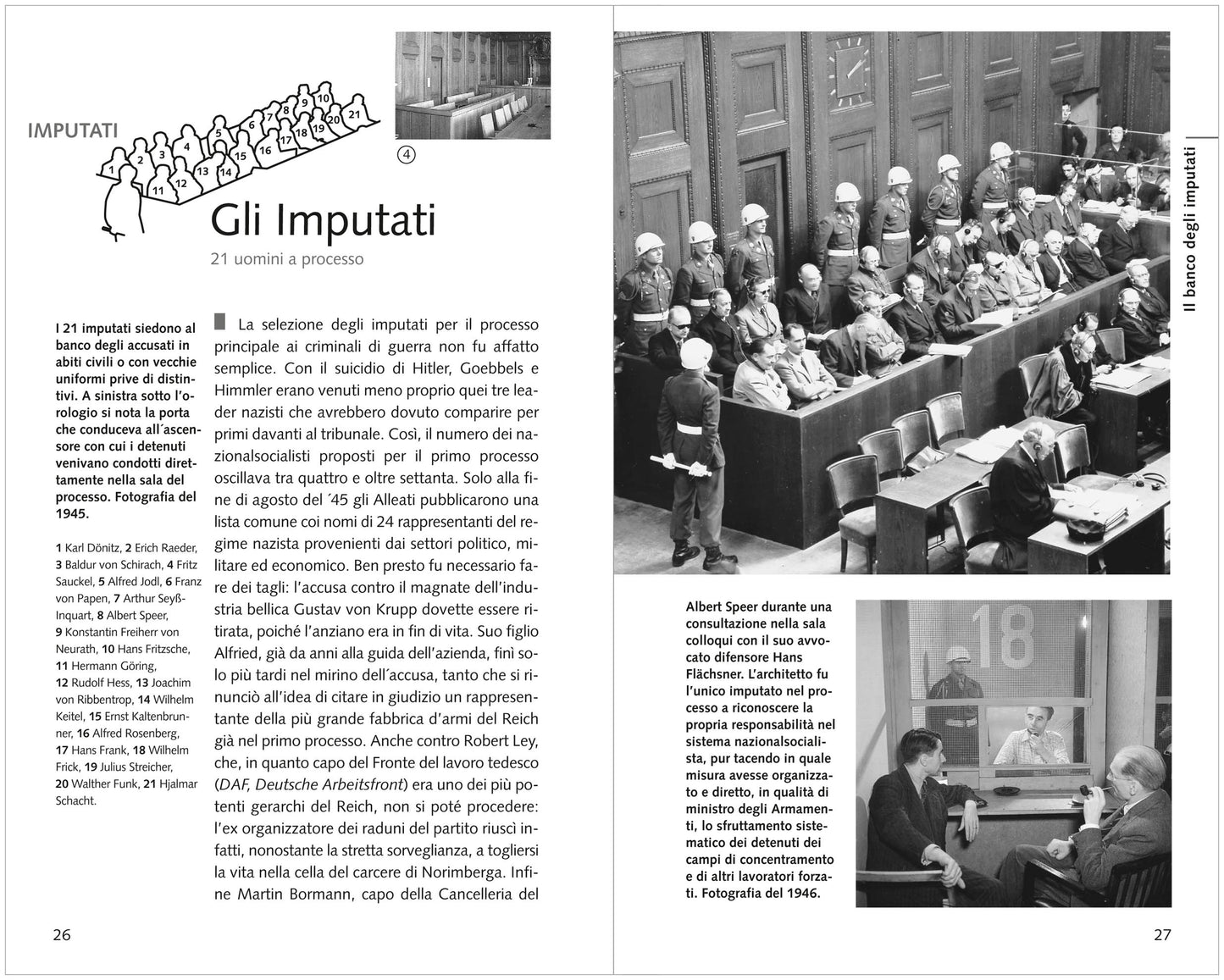 I PROCESSI DI NORIMBERGA