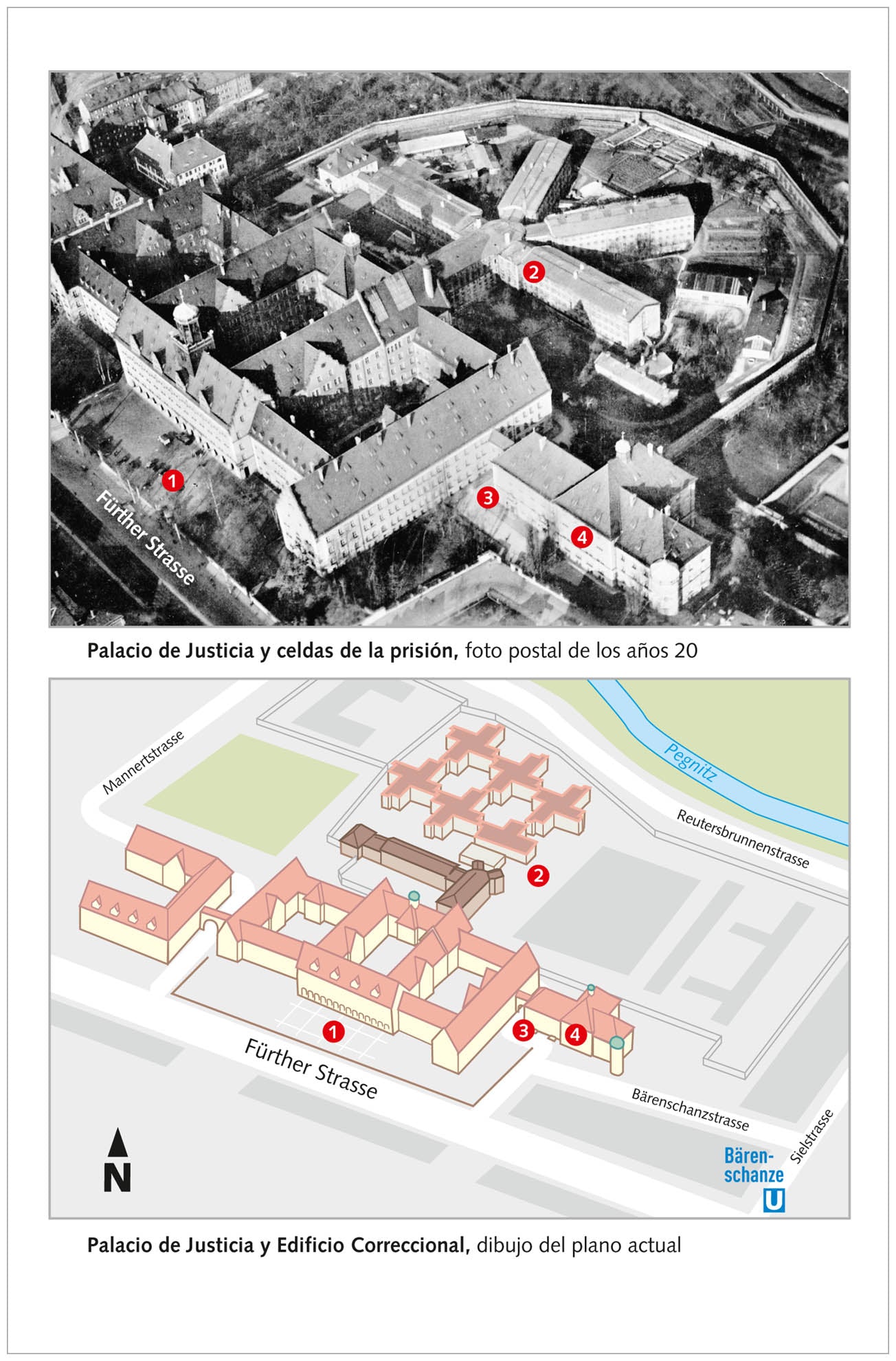 LOS JUICIOS DE NÚREMBERG