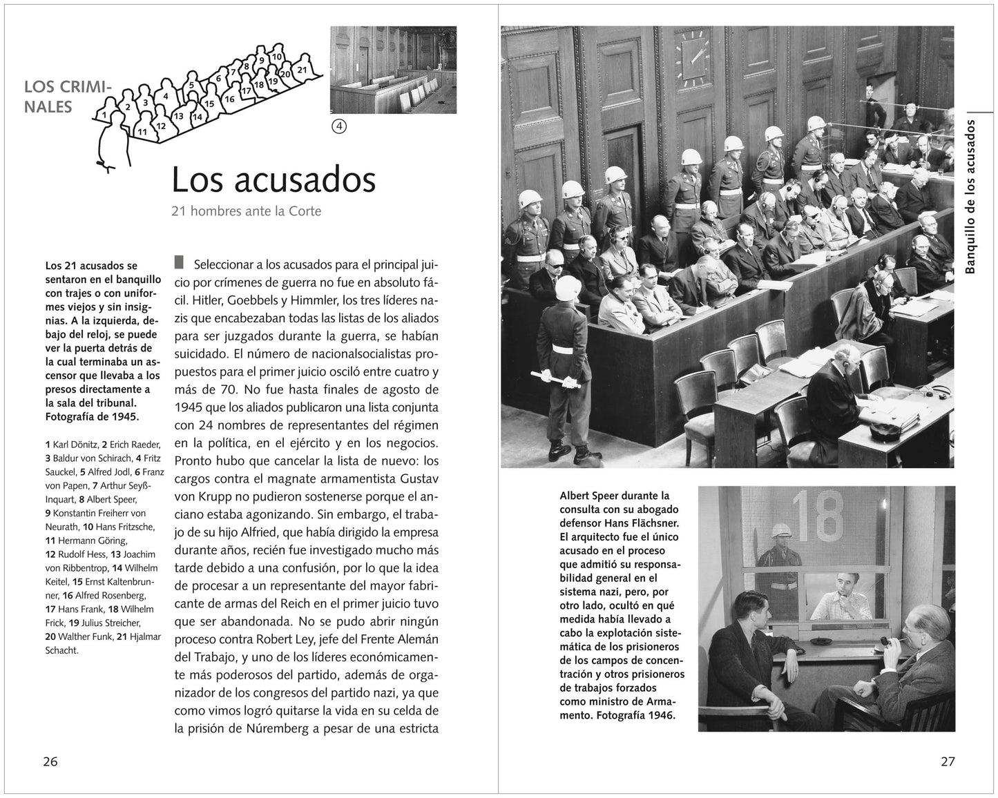 LOS JUICIOS DE NÚREMBERG